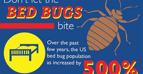 don't let the bedbugs bite meaning